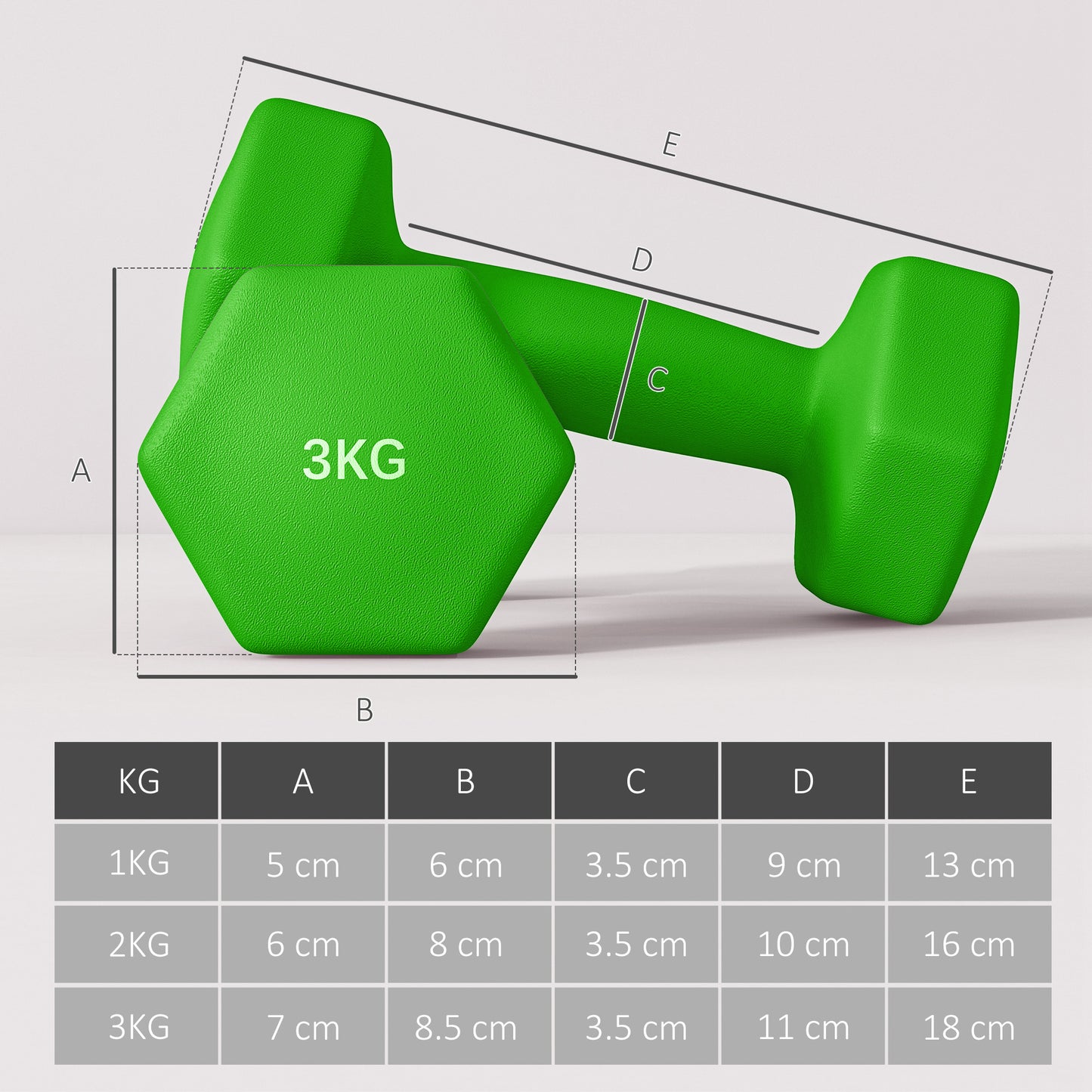 2 x 1kg, 2 x 2kg, 2 x 3kg Dumbbells Set with Dumbbell Rack, Hand Weights for Home Gym Training | SPORTNOW-1