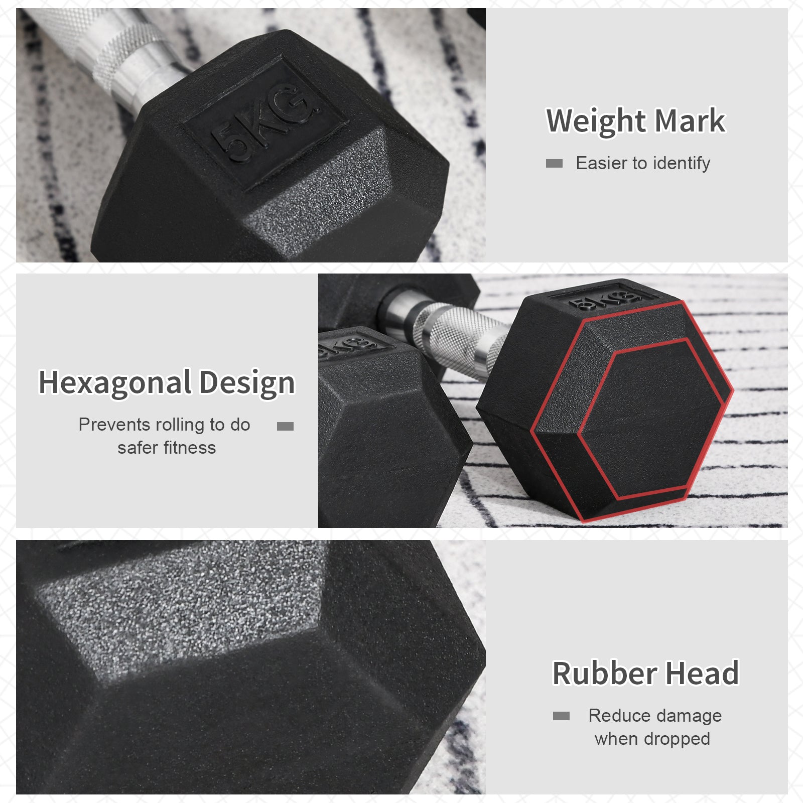 Rubber Dumbbell Sports Hex Weights Sets Home Gym Fitness Hexagonal Dumbbells Kit Weight Lifting Exercise (2 x 5kg)-3