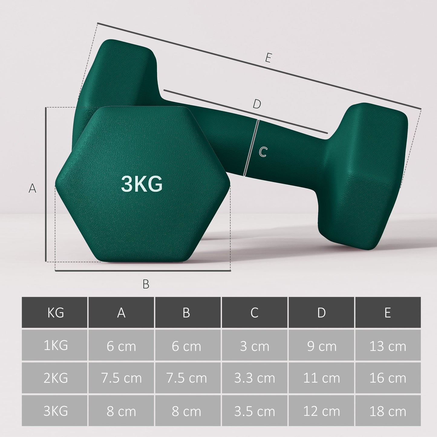 Dumbbells Set with Carry Storage Rack, Set of 6 Weights for Home Gym Kettlebell Training Weight Lifting Exercise, 2 x 1kg, 2 x 2kg, 2 x 3kg-2
