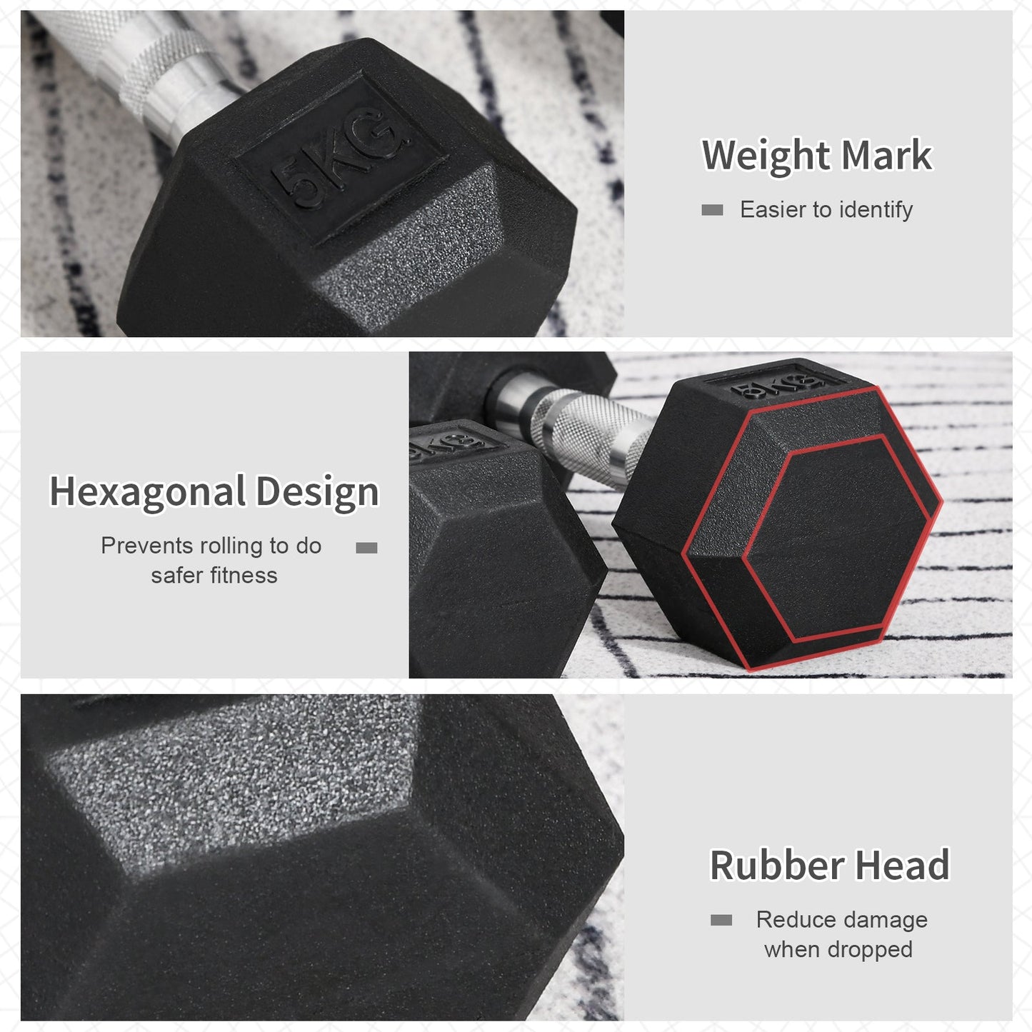 Rubber Dumbbell Sports Hex Weights Sets Home Gym Fitness Hexagonal Dumbbells Kit Weight Lifting Exercise (2 x 5kg)-3
