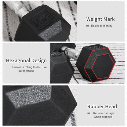 Rubber Dumbbell Sports Hex Weights Sets Home Gym Fitness Hexagonal Dumbbells Kit Weight Lifting Exercise (2 x 5kg)-3
